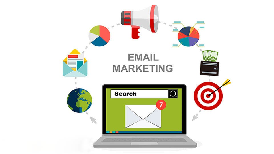 Email Marketing Services Lahore
