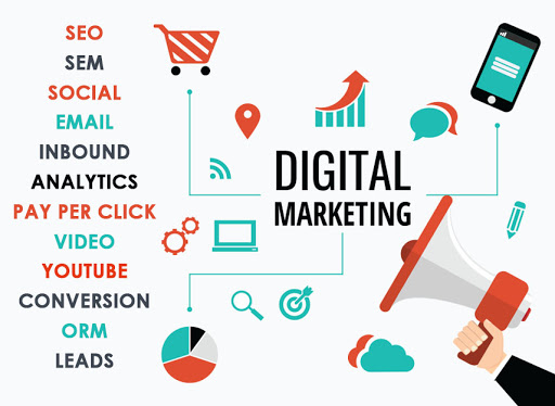 #1 Digital Marketing Services - Digital Marketing Agency in Lahore