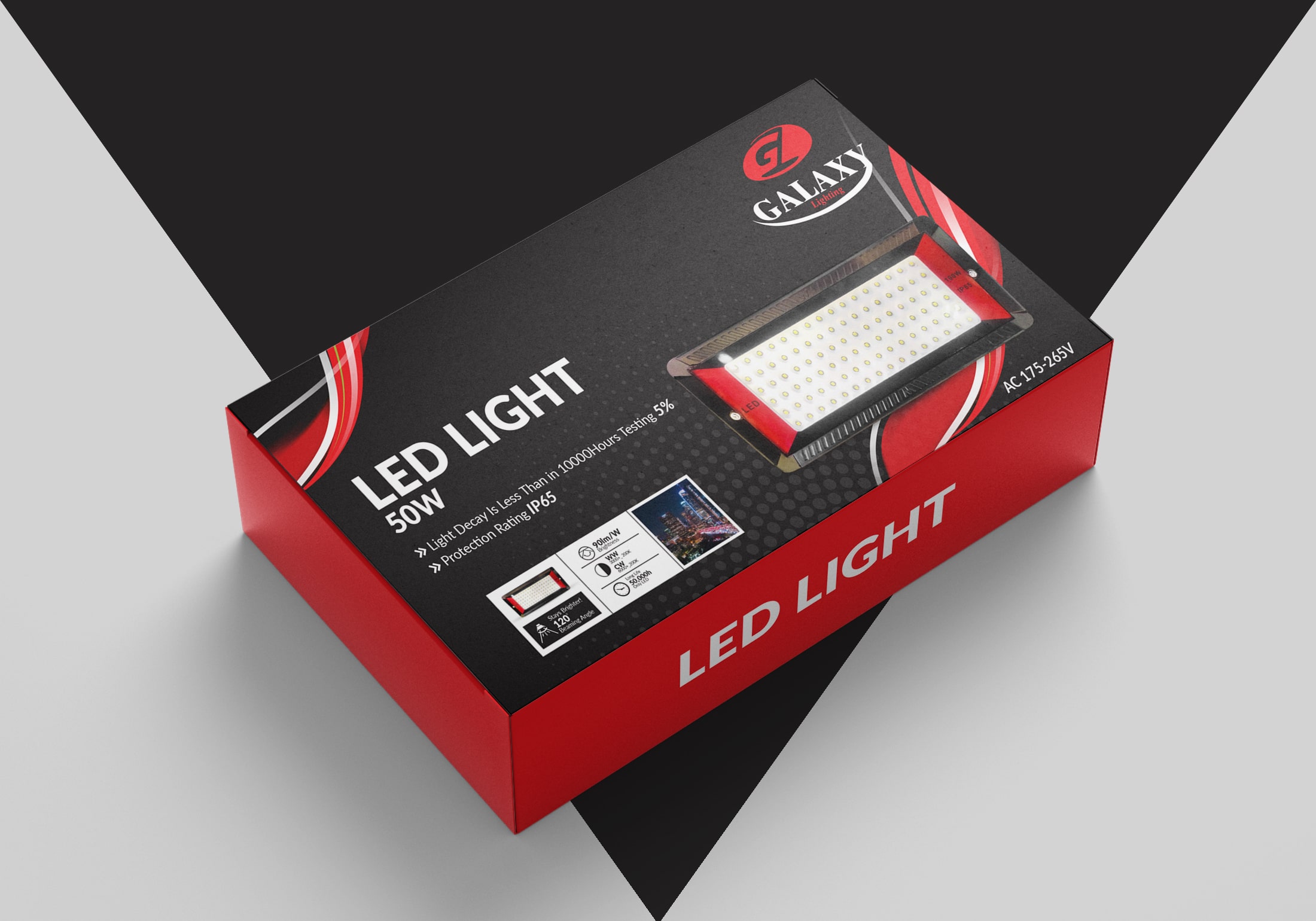 Box Packaging Mockup Design Lahore