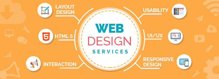 Website Design Services Lahore