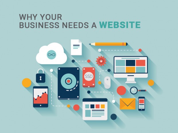 Website Design & Development Services | Best Web Design and Development in Lahore