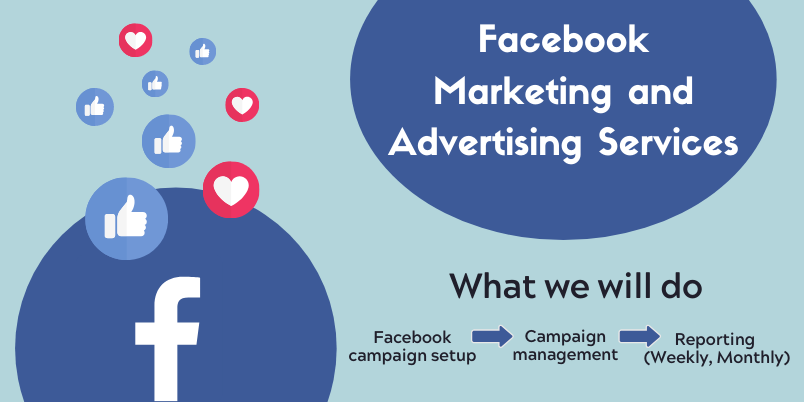 Professional Facebook Ads Management Services | Expert Meta Advertising in Lahore