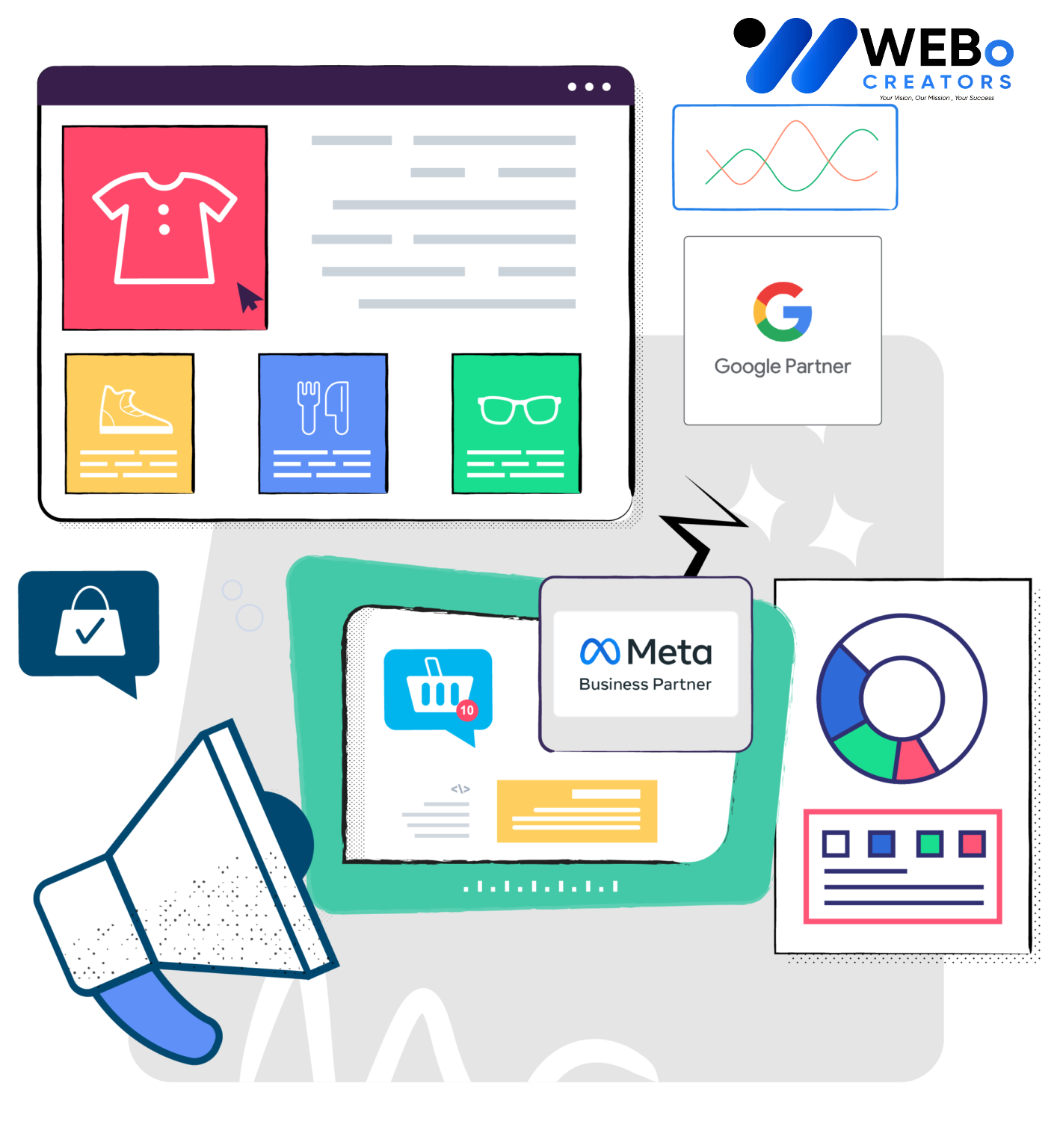 Google Ads and SEM Social Media Advertising Services in Lahore