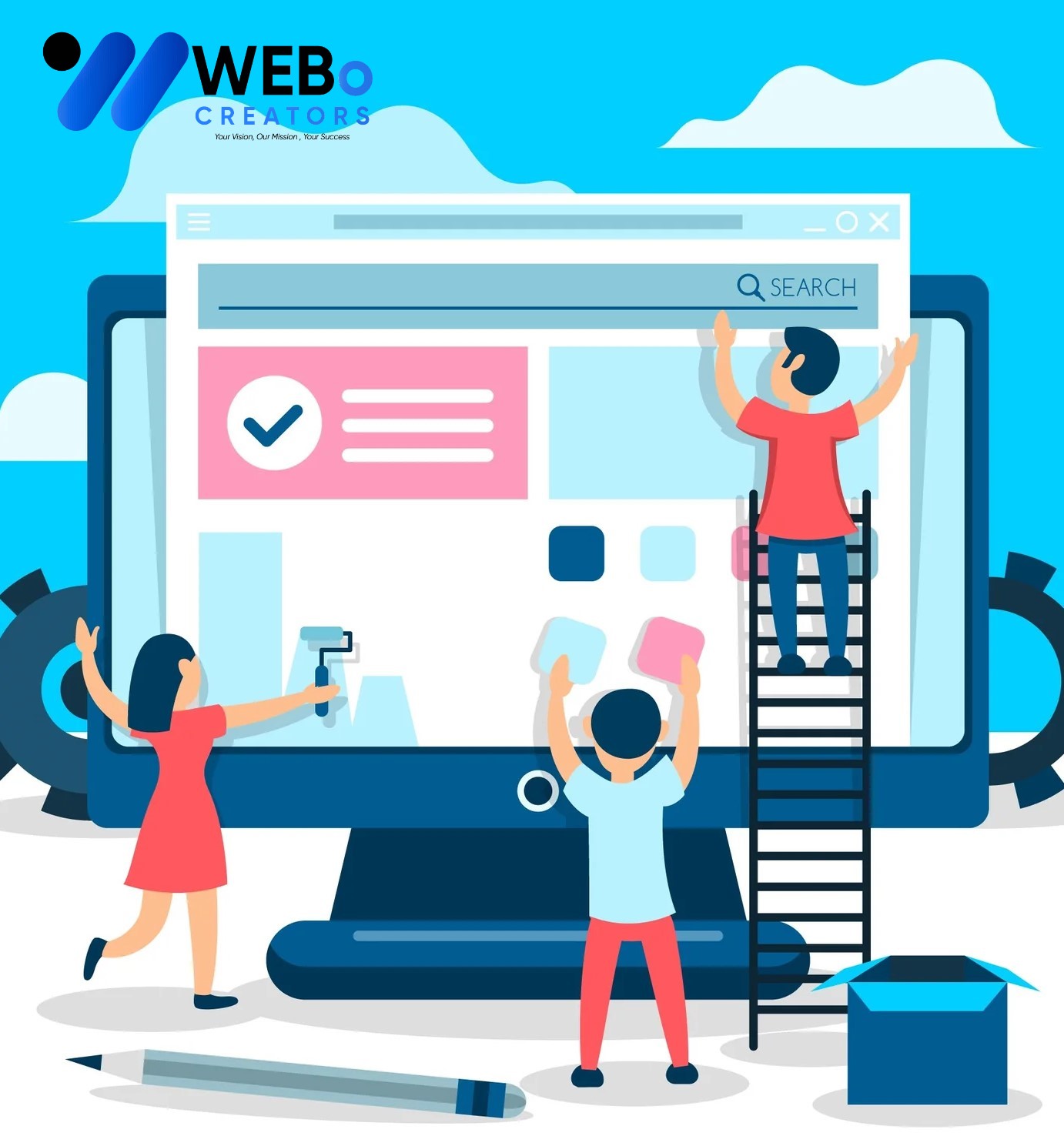 Website Development Company in Lahore | Custom Business Websites