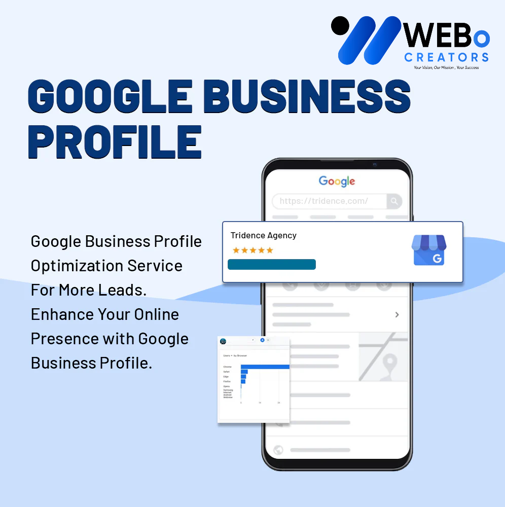List business on Apple Maps services in Lahore to improve location visibility and help customers find your business