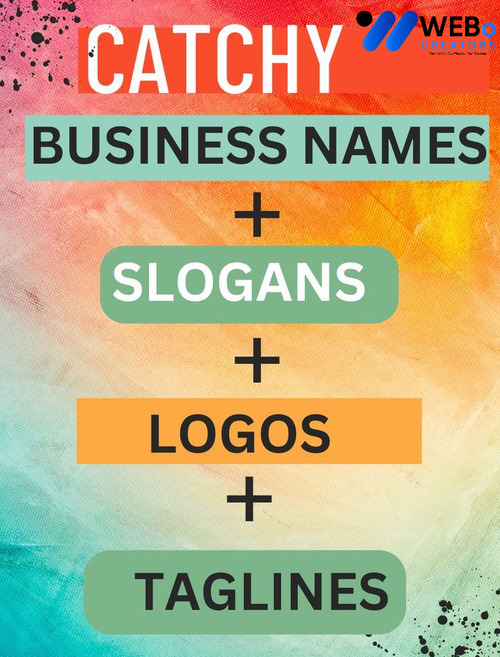 Business Name and Slogan Writing Services in Lahore Creative Branding Ideas