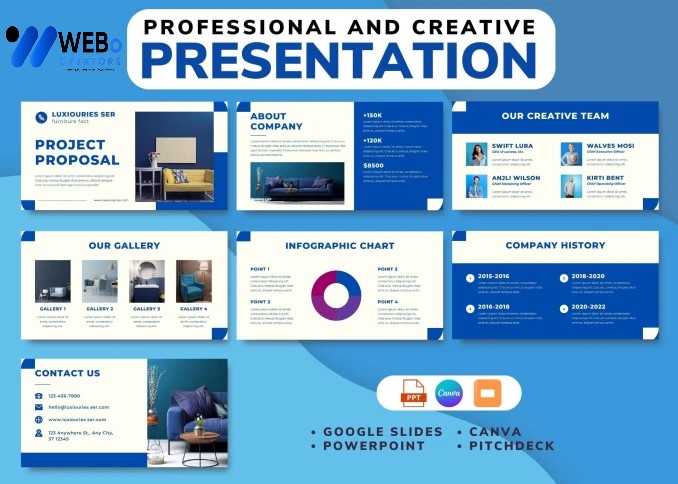 Presentation Design Service | Slide Design For Powerpoint in Lahore for Business
