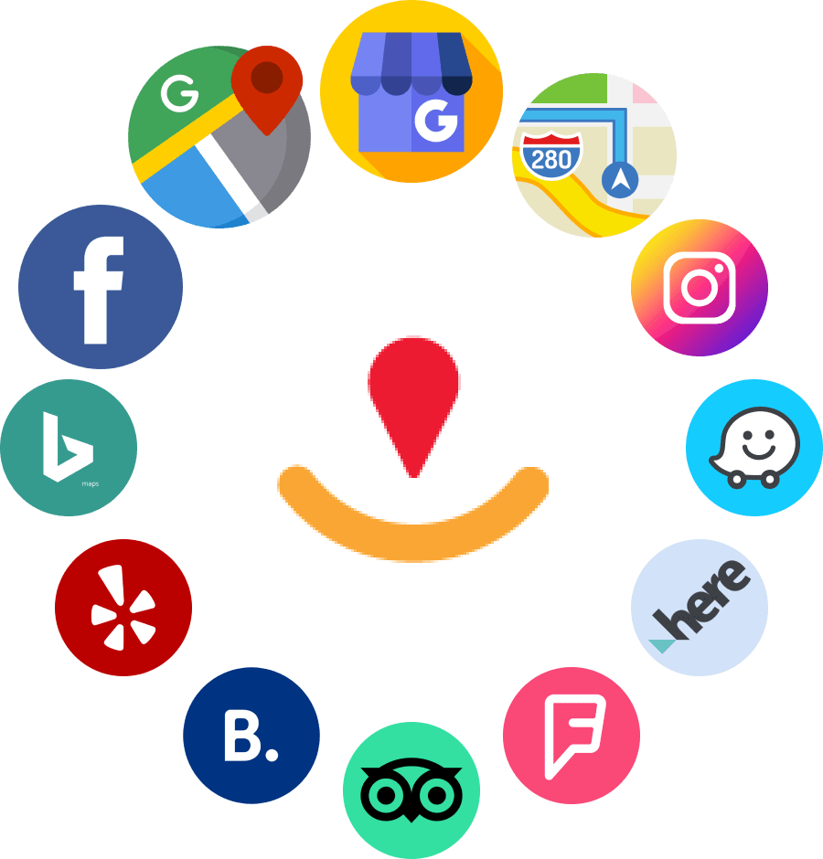 Local Listing Management Tools for Small Business in Lahore for better visibility