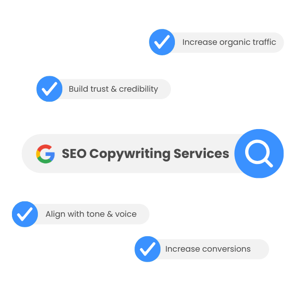 SEO copywriting services in Lahore, website content writing and optimization 2026