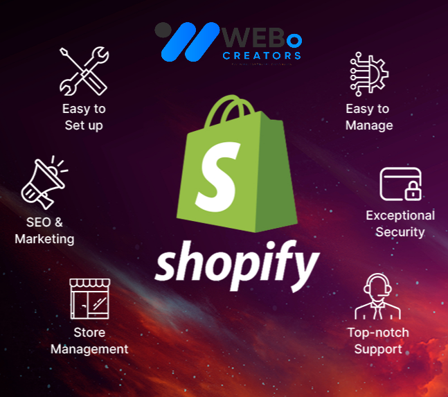 Shopify Marketing Experts to grow your Traffic, Sales & E-commerce Store in Lahore